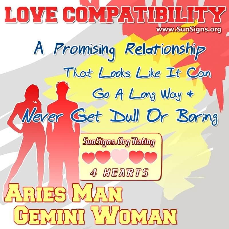Aries Man Compatibility With Women From Other Zodiac Signs Sun Signs
