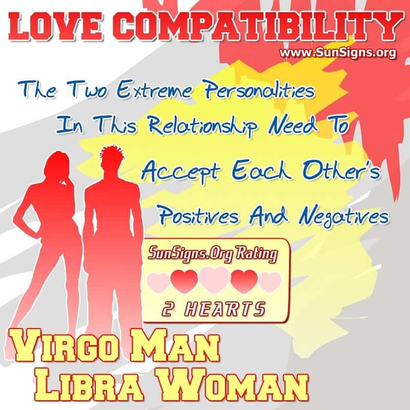 Virgo Man And Libra Woman Love Compatibility Sun Signs