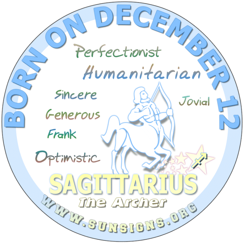December Birthday Horoscope Astrology In Pictures Sun Signs
