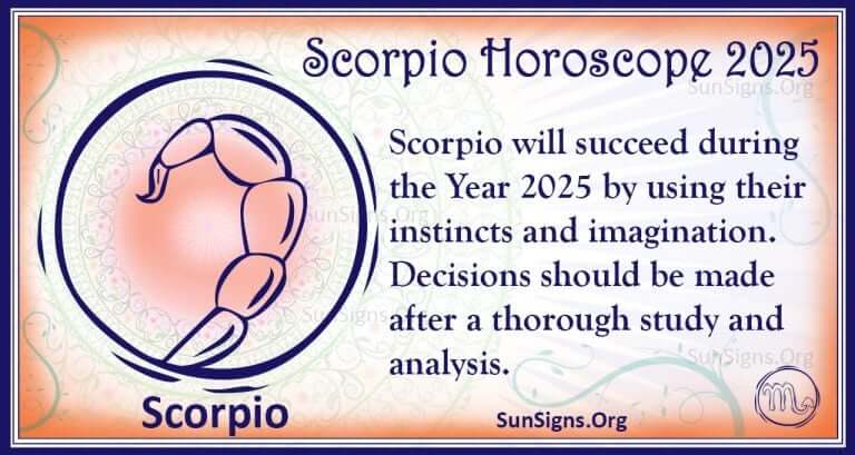 Horoscope Free Yearly Astrology Predictions Sunsigns Org