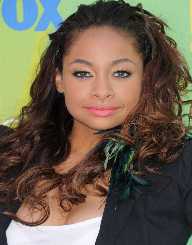 Raven Symone Biography Life Interesting Facts