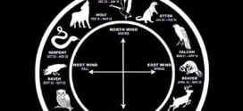 Native American Zodiac