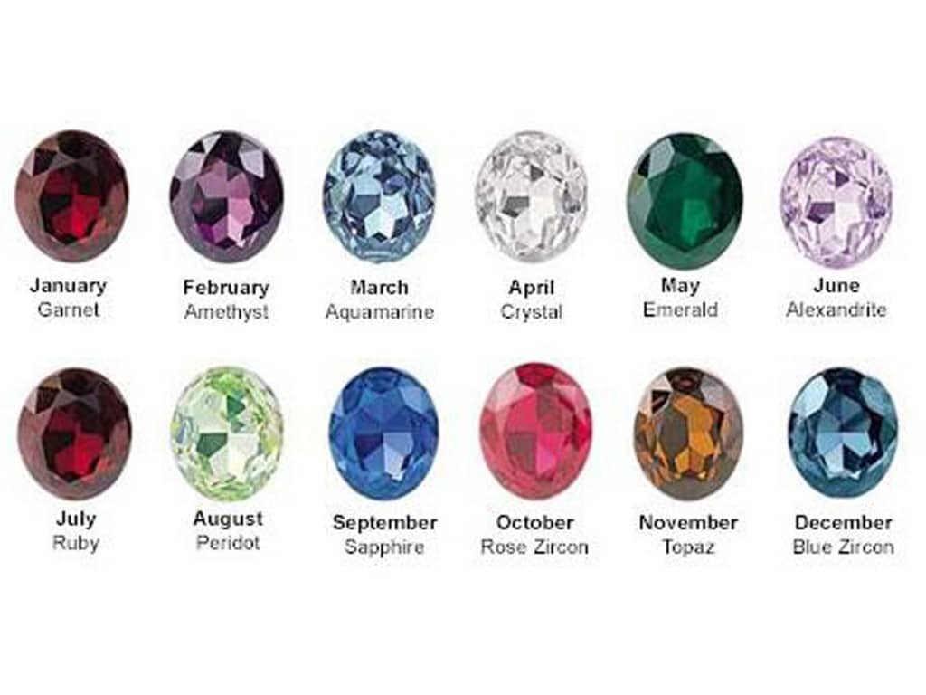 Birthstones Color By Month Chart | Labb by AG