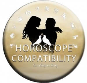 cafe astrology compatibility test