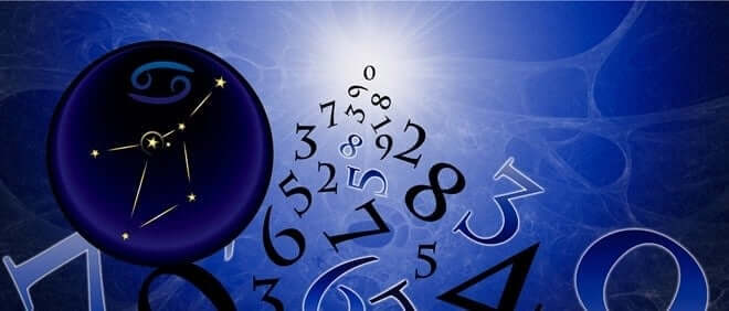 Daily Numerology