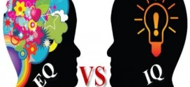eq or iq