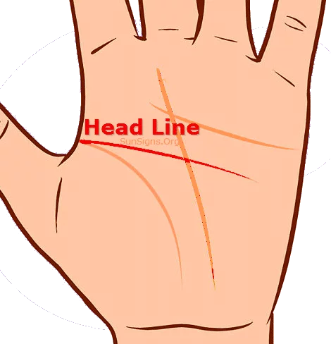 head line