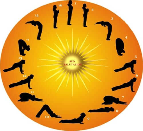 20 Health Benefits Of Surya Namaskar | Sun Signs