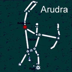 ardra