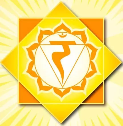 Chakra