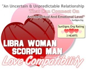 scorpio compatibility sunsigns unpredictable uncertain relationship zodiac intuitive quotesgram