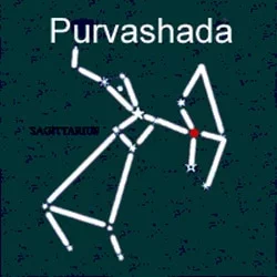 purvashada birthstar