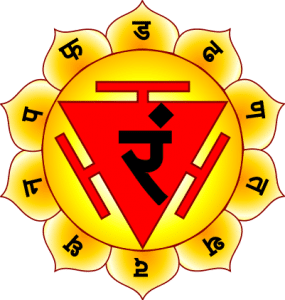 What Is The Solar Plexus Chakra? - SunSigns.Org