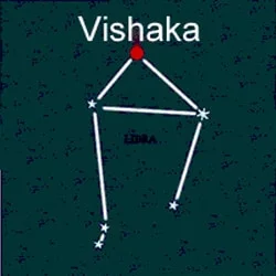 vishakha birthstar