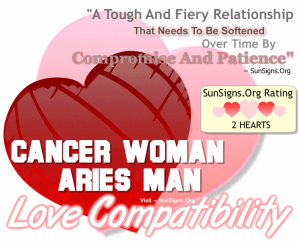 aquarius aries compatibility sunsigns enthusiastic cons