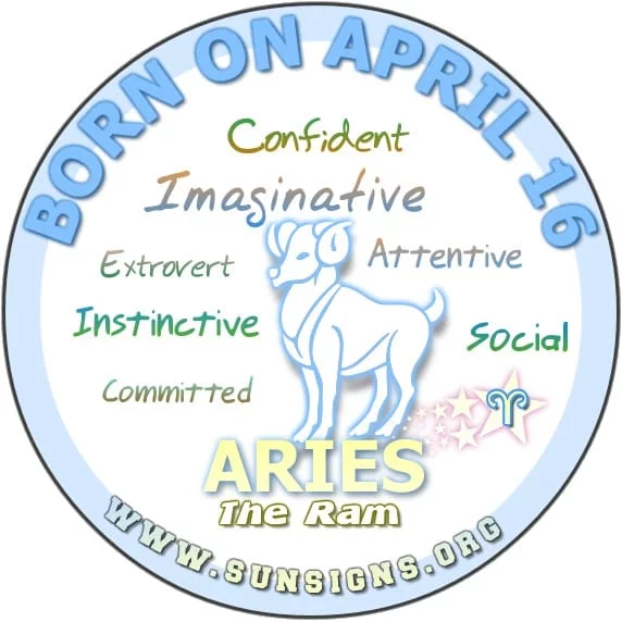 april 16 birthday personality