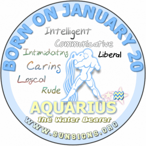 aquarius sunsigns astrology date capricorn liberal clipartart libra astrological aquarians birthdate minded souls thoughtful