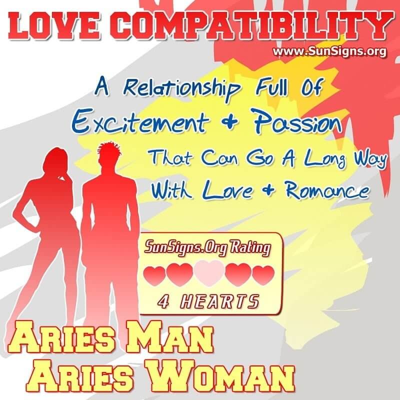 Aries Man Compatibility With Women From Other Zodiac Signs Sunsigns Org