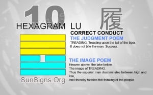 I Ching 10 meaning - Hexagram 10 Correct Conduct