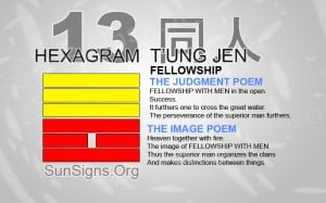 I Ching 13 meaning - Hexagram 13 Fellowship