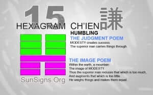 I Ching 15 meaning - Hexagram 15 Humbling