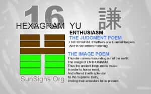 I Ching 16 meaning - Hexagram 16 Enthusiasm