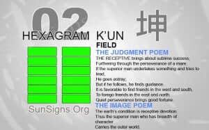 I Ching 2 meaning - Hexagram 2 Field