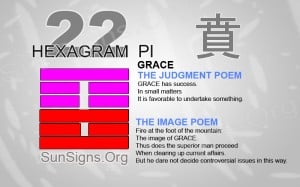 I Ching 22 meaning - Hexagram 22 Grace