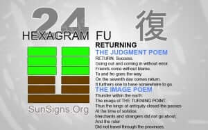 I Ching 24 meaning - Hexagram 24 Returning