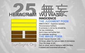 I Ching 25 meaning - Hexagram 25 Innocence