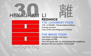 I Ching 30 meaning - Hexagram 30 Radiance