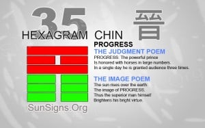 I Ching 35 meaning - Hexagram 35 Progress