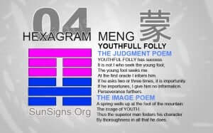 I Ching 4 meaning - Hexagram 4 Youthful Folly