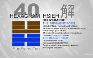 I Ching 40 meaning - Hexagram 40 Deliverance