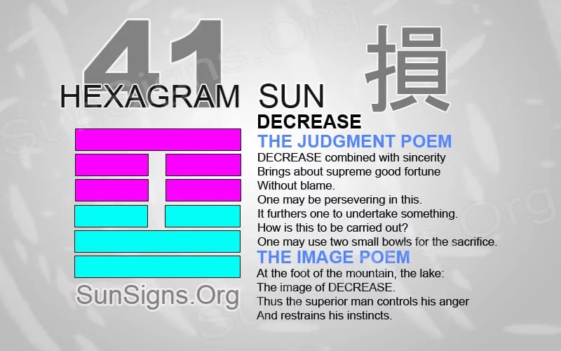 I Ching 41 meaning - Hexagram 41 Decrease