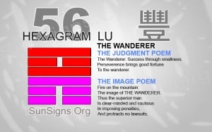 I Ching 56 meaning - Hexagram 56 The Wanderer