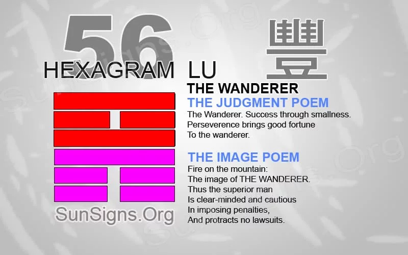 I Ching 56 meaning - Hexagram 56 The Wanderer