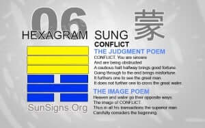 I Ching 6 meaning - Hexagram 6 Conflict