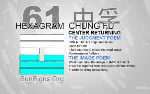 I Ching 61 meaning - Hexagram 61 Center Returning