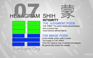 I Ching 7 meaning - Hexagram 7 Integrity