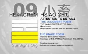 I Ching 9 meaning - Hexagram 9 Attention to Detail