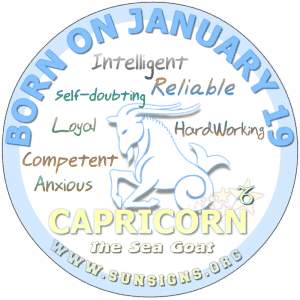 15 january astrology sign