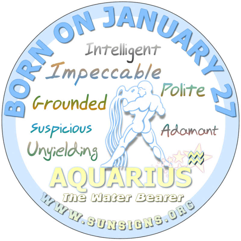 January Birthday Horoscope Astrology (In Pictures) | Sun Signs