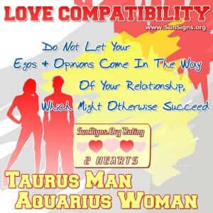 Taurus Man And Aquarius Woman Love Compatibility SunSigns Org