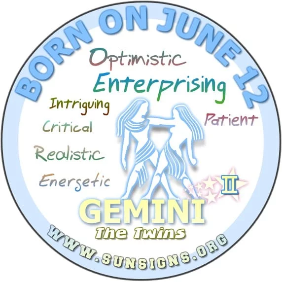 Se sei NATO IN QUESTO GIORNO, IL 12 giugno, l'analisi del compleanno Gemini riporta che sei uno spirito libero che dà agli individui.