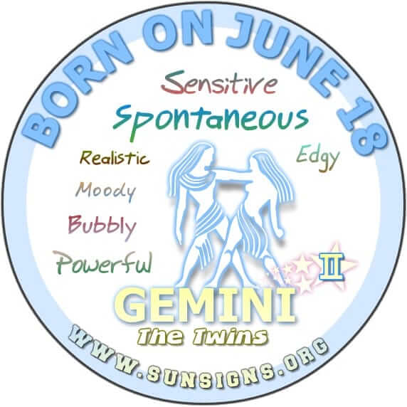 June 18 Zodiac Horoscope Birthday Personality - SunSigns.Org