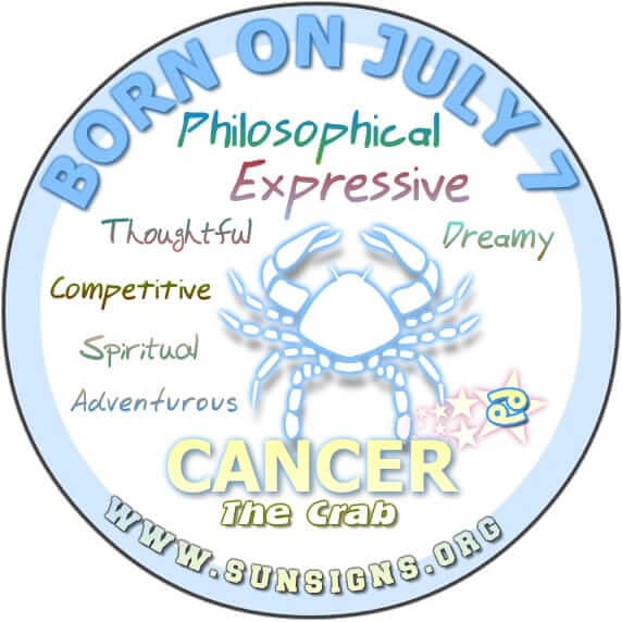 July 7 Zodiac Sign It s Believed That People Born In A Given Year 