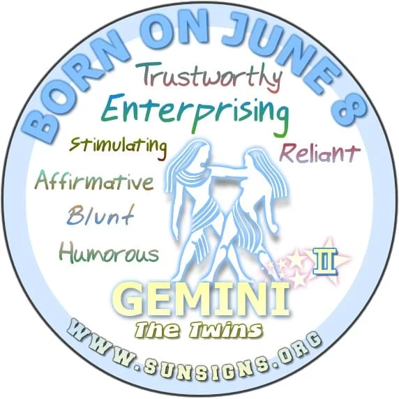 Gemini nascidos neste dia 8 de Junho são recrutadores de alto nível