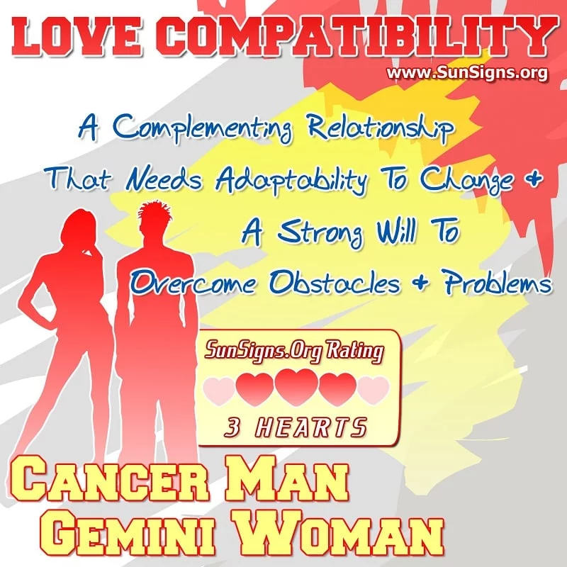 Cancer ManとGemini Woman Love Compatibility