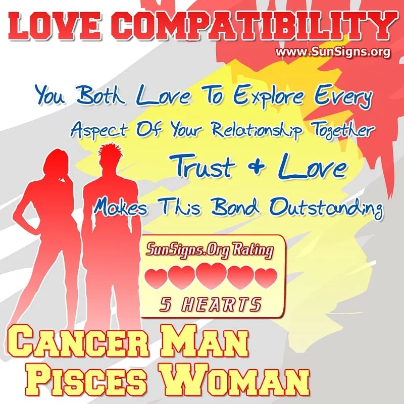 Compatibilidad amorosa del hombre Cáncer y la mujer Piscis